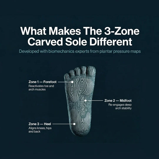 Barefootsokken – Flexibel in Set van Twee