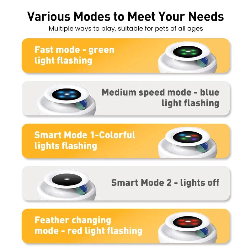 Kattenspeelgoed Interactief – Veer, Bal en LED in Één