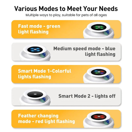Kattenspeelgoed Interactief – Veer, Bal en LED in Één