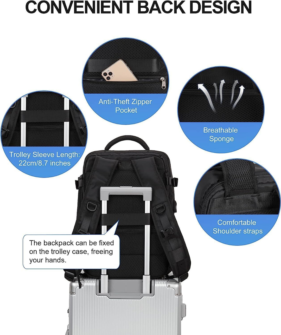 Reisrugzak 40L Waterdicht – Schoenvak, USB-poort & Laptopvak