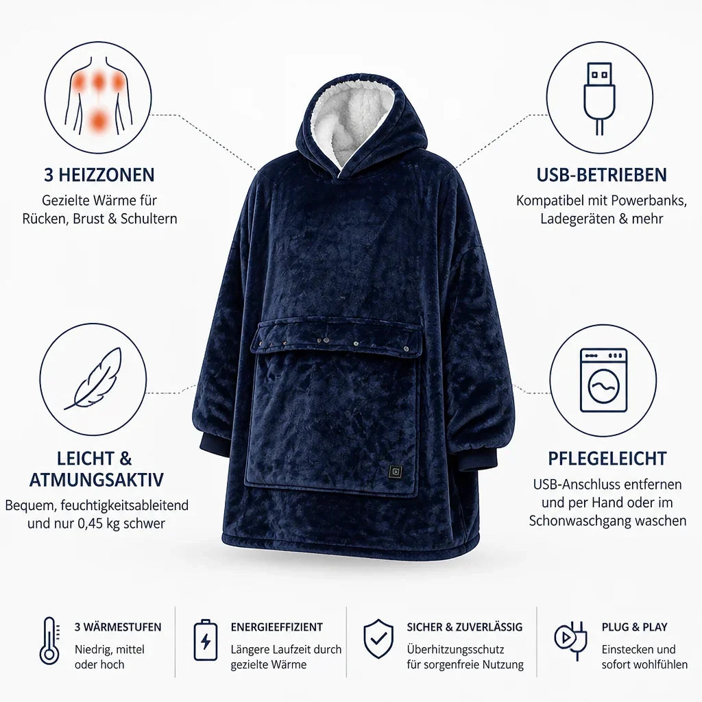 Trui Verwarmd USB – met Drie Warmtezones